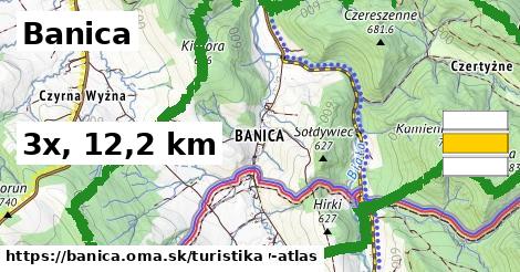 Banica Turistické trasy  