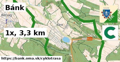 Bánk Cyklotrasy  