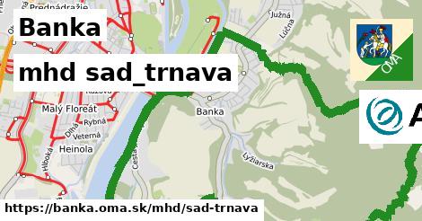 Banka Doprava sad-trnava 