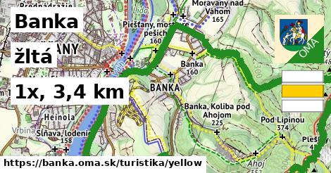Banka Turistické trasy žltá 