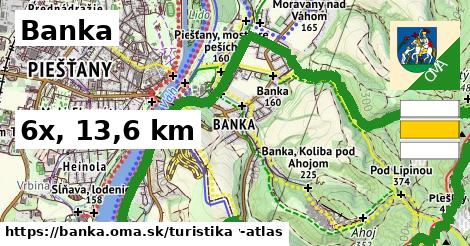 Banka Turistické trasy  