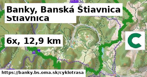 Banky, Banská Štiavnica Cyklotrasy  