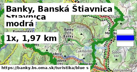 Banky, Banská Štiavnica Turistické trasy modrá 