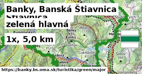 Banky, Banská Štiavnica Turistické trasy zelená hlavná