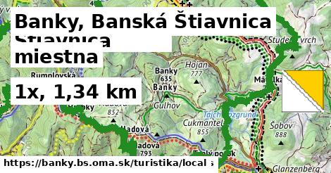 Banky, Banská Štiavnica Turistické trasy miestna 