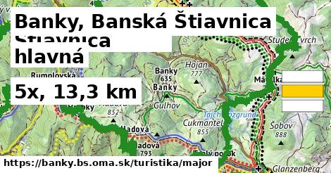 Banky, Banská Štiavnica Turistické trasy hlavná 