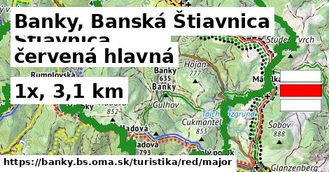 Banky, Banská Štiavnica Turistické trasy červená hlavná