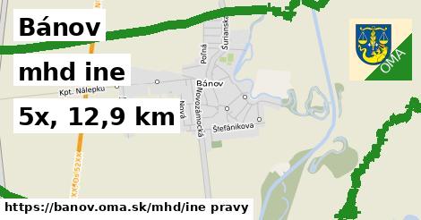 Bánov Doprava iná 