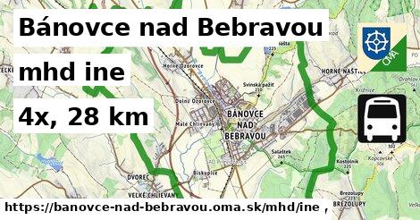 Bánovce nad Bebravou Doprava iná 