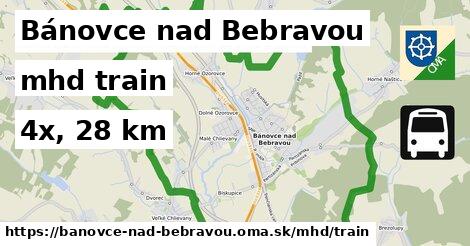 Bánovce nad Bebravou Doprava train 