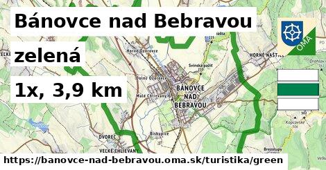 Bánovce nad Bebravou Turistické trasy zelená 