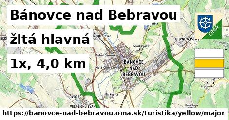 Bánovce nad Bebravou Turistické trasy žltá hlavná