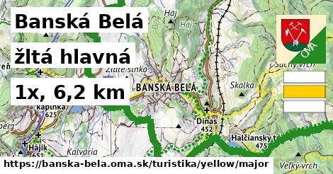 Banská Belá Turistické trasy žltá hlavná