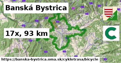 Banská Bystrica Cyklotrasy bicycle 