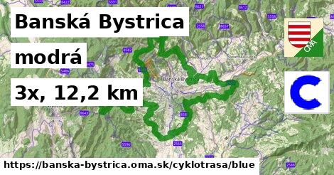 Banská Bystrica Cyklotrasy modrá 