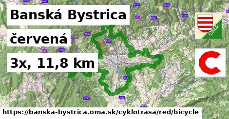 Banská Bystrica Cyklotrasy červená bicycle