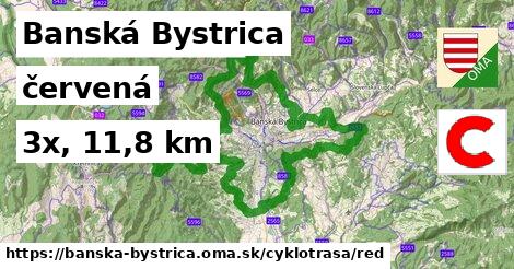 Banská Bystrica Cyklotrasy červená 