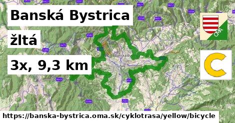 Banská Bystrica Cyklotrasy žltá bicycle