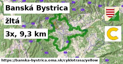 Banská Bystrica Cyklotrasy žltá 