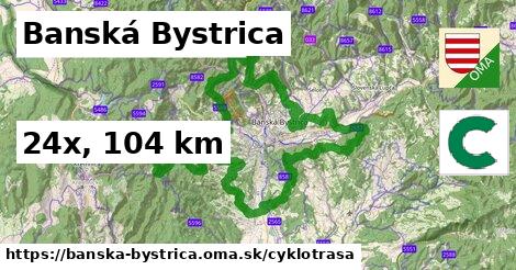Banská Bystrica Cyklotrasy  