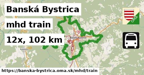 Banská Bystrica Doprava train 