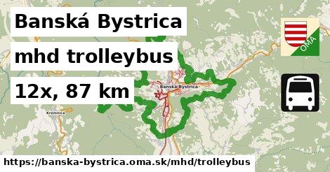 Banská Bystrica Doprava trolleybus 