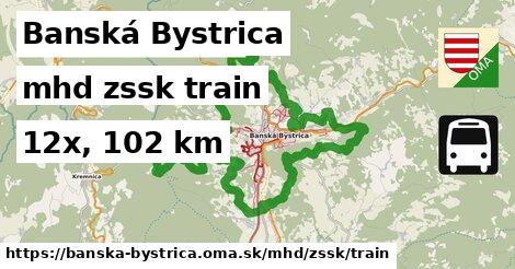 Banská Bystrica Doprava zssk train
