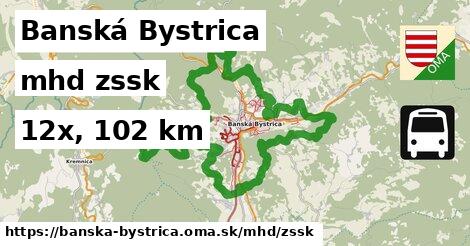 Banská Bystrica Doprava zssk 