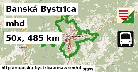 Banská Bystrica Doprava  