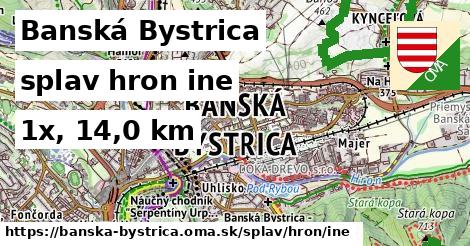 Banská Bystrica Splav hron iná