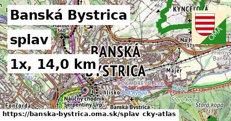 Banská Bystrica Splav  