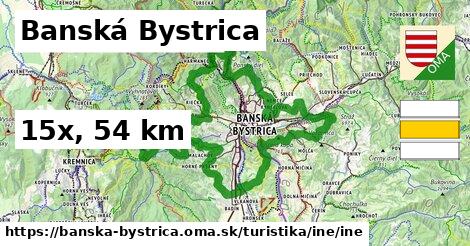 Banská Bystrica Turistické trasy iná iná