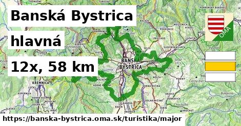 Banská Bystrica Turistické trasy hlavná 