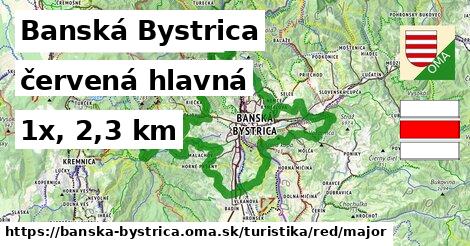 Banská Bystrica Turistické trasy červená hlavná