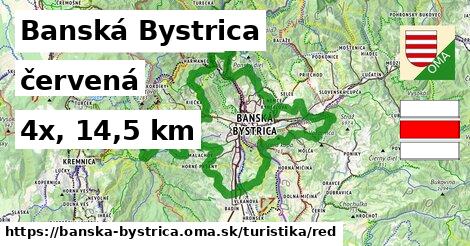Banská Bystrica Turistické trasy červená 