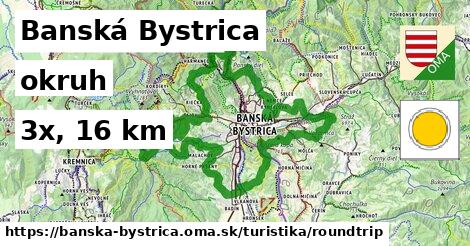 Banská Bystrica Turistické trasy okruh 