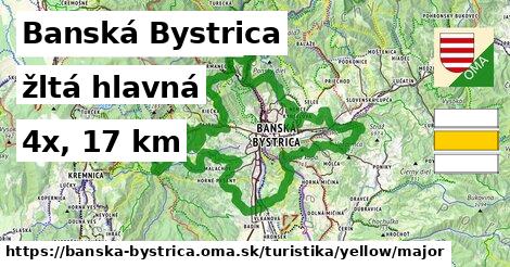 Banská Bystrica Turistické trasy žltá hlavná
