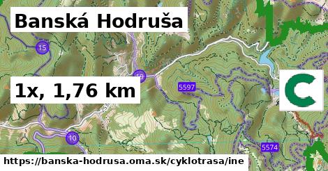 Banská Hodruša Cyklotrasy iná 