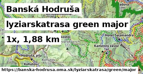 Banská Hodruša Lyžiarske trasy zelená hlavná