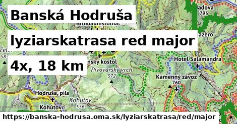 Banská Hodruša Lyžiarske trasy červená hlavná
