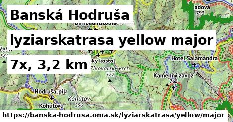 Banská Hodruša Lyžiarske trasy žltá hlavná