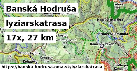 Banská Hodruša Lyžiarske trasy  