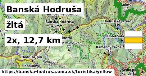 Banská Hodruša Turistické trasy žltá 