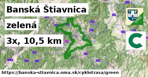 Banská Štiavnica Cyklotrasy zelená 