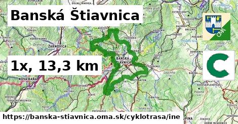 Banská Štiavnica Cyklotrasy iná 
