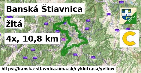 Banská Štiavnica Cyklotrasy žltá 