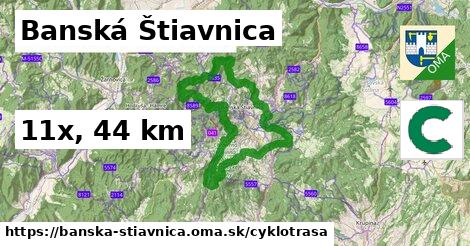 Banská Štiavnica Cyklotrasy  