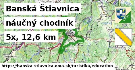 Banská Štiavnica Turistické trasy náučný chodník 