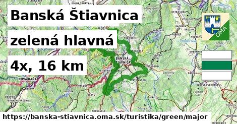 Banská Štiavnica Turistické trasy zelená hlavná