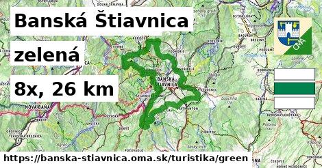 Banská Štiavnica Turistické trasy zelená 